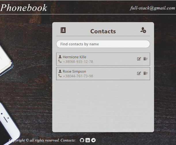 PHONEBOOK-API